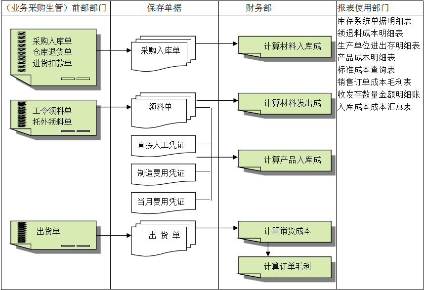 im登录网页版_IM(中国)灵活定制、扩展,深圳im登录网页版_IM(中国)