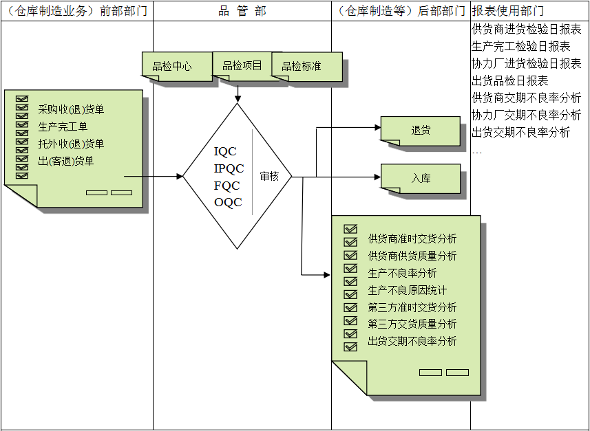 im登录网页版_IM(中国)软件与企业需求之间存在的差异