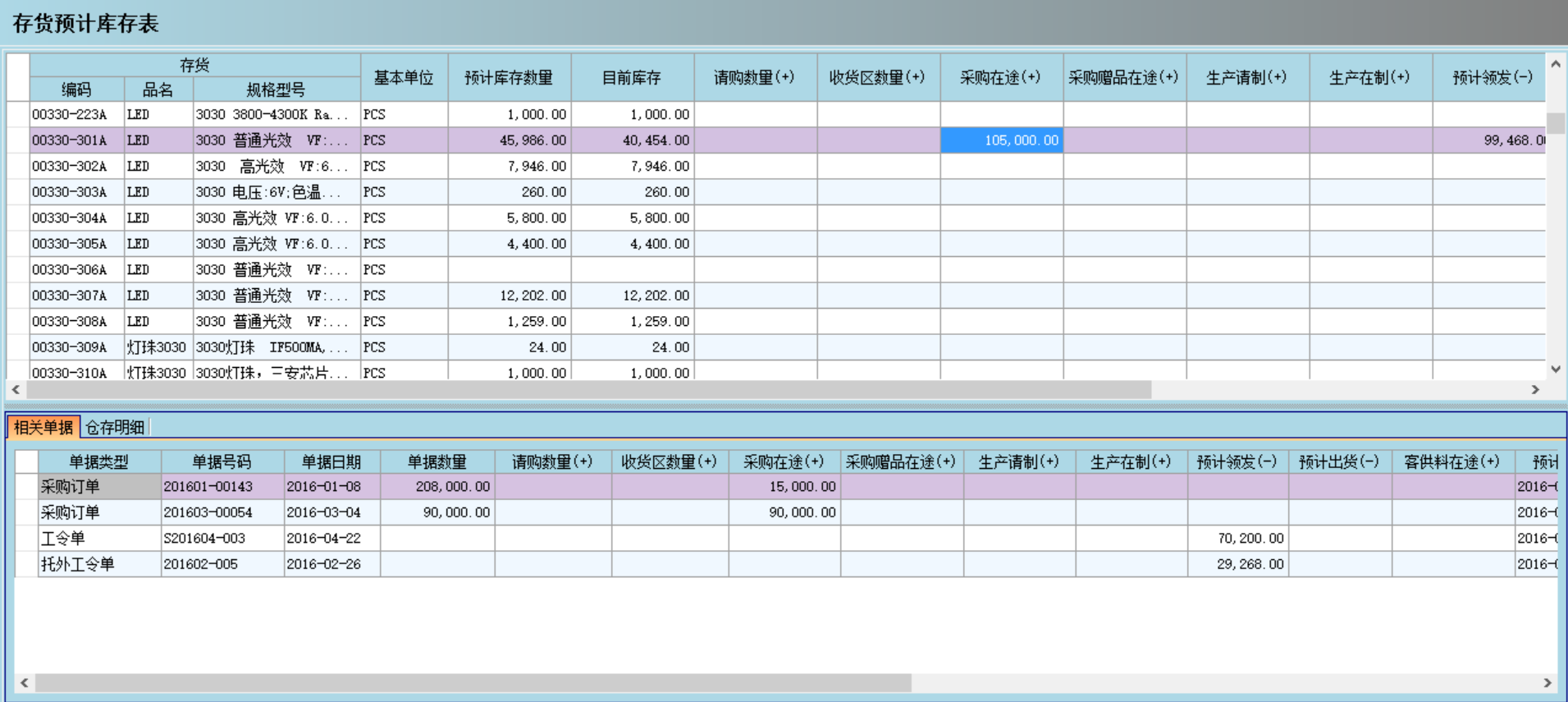 im登录网页版_IM(中国)im登录网页版_IM(中国)
是否能帮助企业实现零库存?