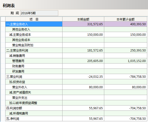 im登录网页版_IM(中国)软件的五个标准功能
