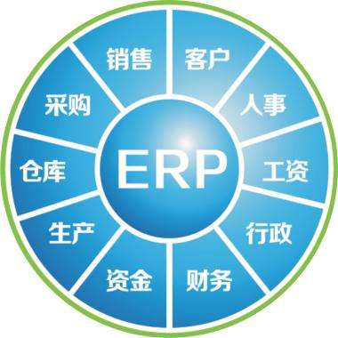 一套erp企业管理im登录网页版_IM(中国)
要多少钱?