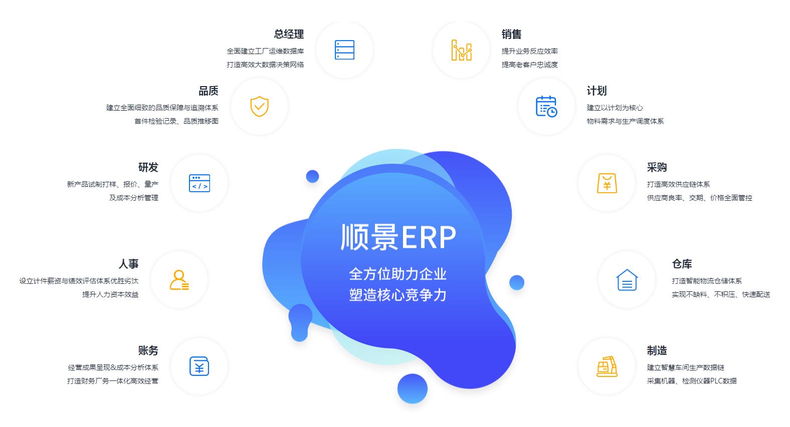 im登录网页版_IM(中国)管理im登录网页版_IM(中国)
究竟具有哪些优势?