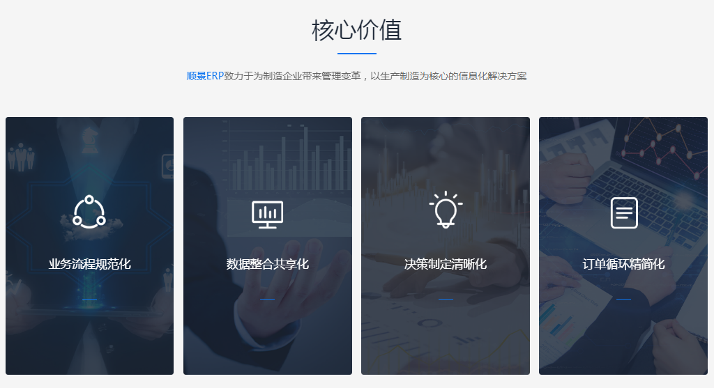 im登录网页版_IM(中国)企业管理软件的优势是什么?