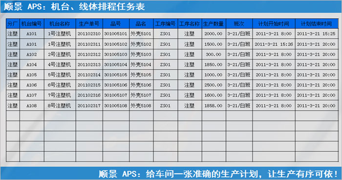 im登录网页版_IM(中国)im登录网页版_IM(中国)
执行的过程中会遇到什么问题?