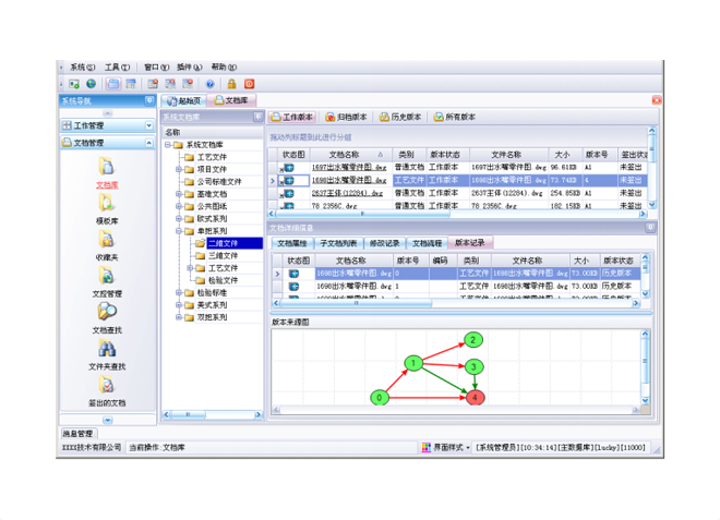 判断erpim登录网页版_IM(中国)
是否成功运用，需要从哪些方面进行评估?
